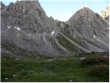 Lienzer Dolomitenhütte - Kleine Gamswiesenspitze